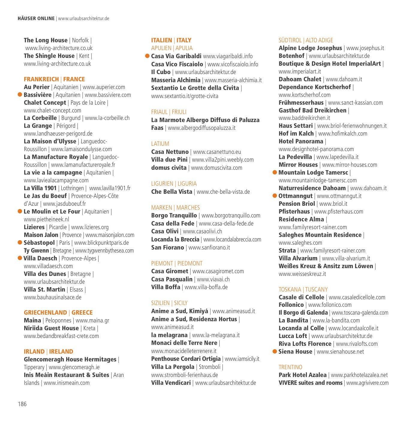 HOLIDAYARCHITECTURE - Selection 2016 (English Cover)